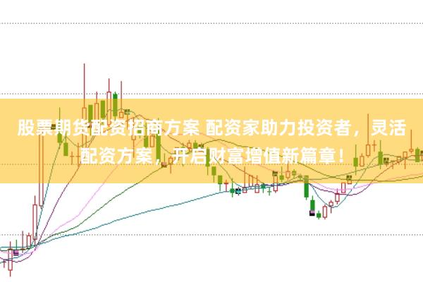 股票期货配资招商方案 配资家助力投资者，灵活配资方案，开启财富增值新篇章！