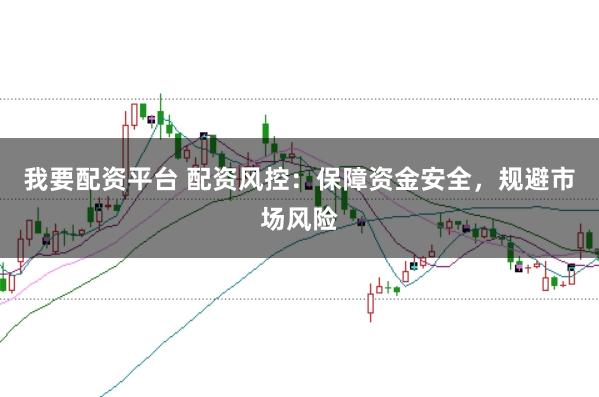 我要配资平台 配资风控：保障资金安全，规避市场风险