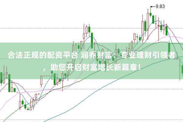 合法正规的配资平台 涵乔财富：专业理财引领者，助您开启财富增长新篇章！
