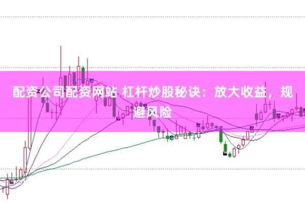 配资公司配资网站 杠杆炒股秘诀：放大收益，规避风险