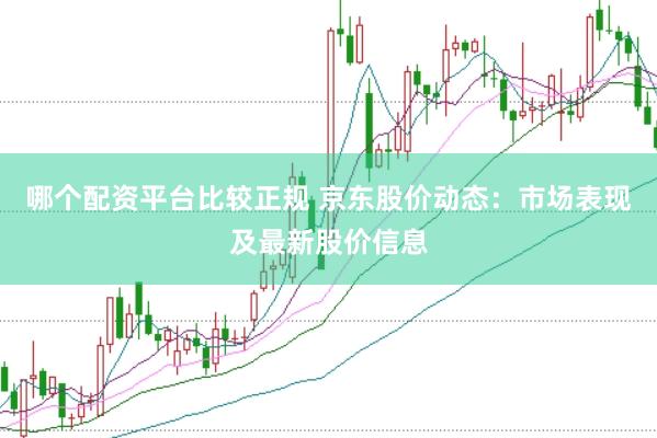 哪个配资平台比较正规 京东股价动态：市场表现及最新股价信息