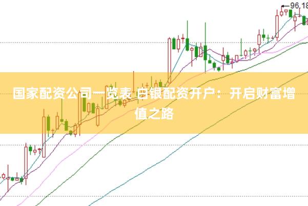 国家配资公司一览表 白银配资开户：开启财富增值之路