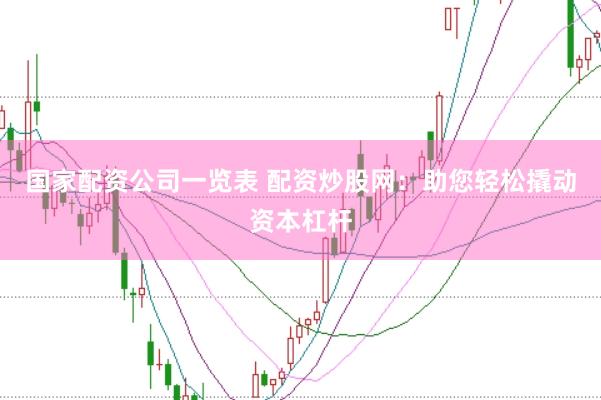 国家配资公司一览表 配资炒股网：助您轻松撬动资本杠杆