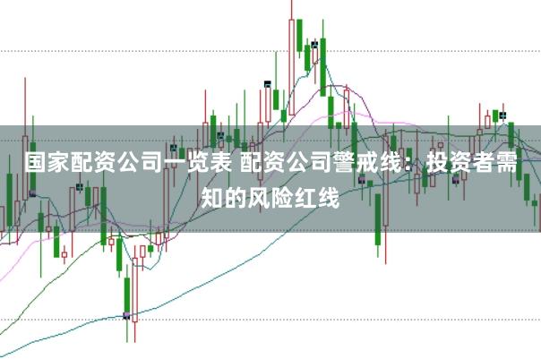国家配资公司一览表 配资公司警戒线：投资者需知的风险红线