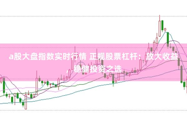 a股大盘指数实时行情 正规股票杠杆：放大收益，稳健投资之选