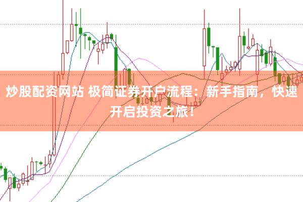炒股配资网站 极简证券开户流程：新手指南，快速开启投资之旅！