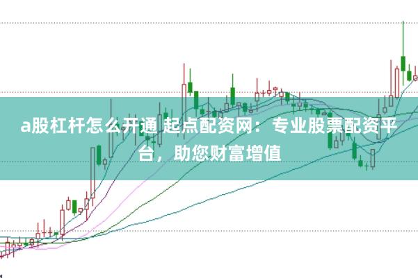 a股杠杆怎么开通 起点配资网：专业股票配资平台，助您财富增值