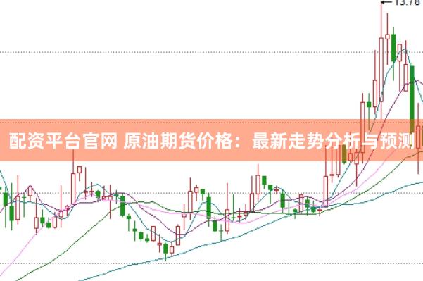 配资平台官网 原油期货价格：最新走势分析与预测