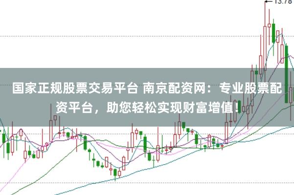 国家正规股票交易平台 南京配资网：专业股票配资平台，助您轻松实现财富增值！