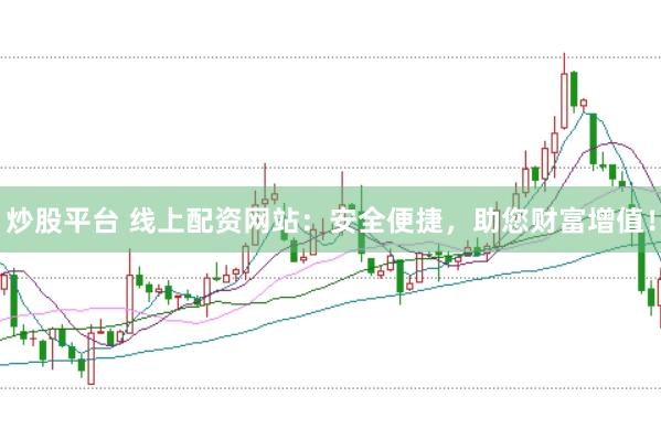 炒股平台 线上配资网站：安全便捷，助您财富增值！