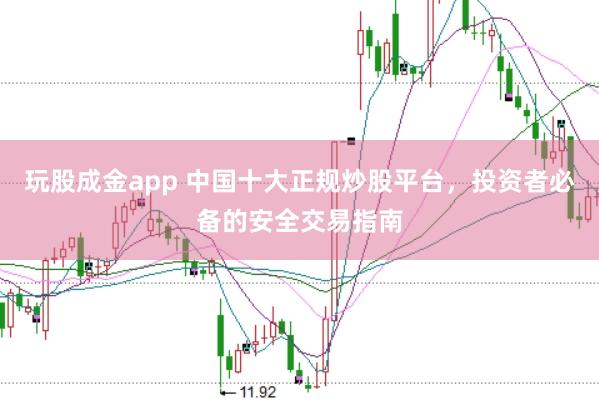 玩股成金app 中国十大正规炒股平台，投资者必备的安全交易指南