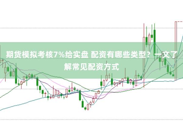 期货模拟考核7%给实盘 配资有哪些类型？一文了解常见配资方式