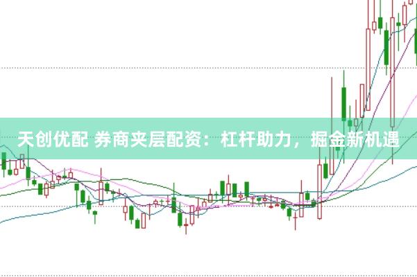 天创优配 券商夹层配资：杠杆助力，掘金新机遇