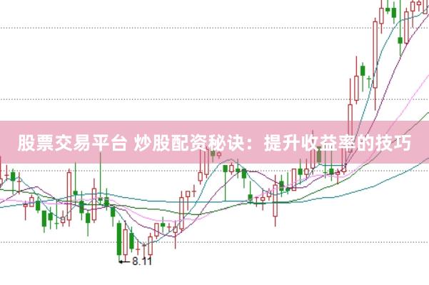 股票交易平台 炒股配资秘诀：提升收益率的技巧