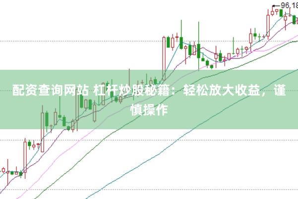 配资查询网站 杠杆炒股秘籍：轻松放大收益，谨慎操作