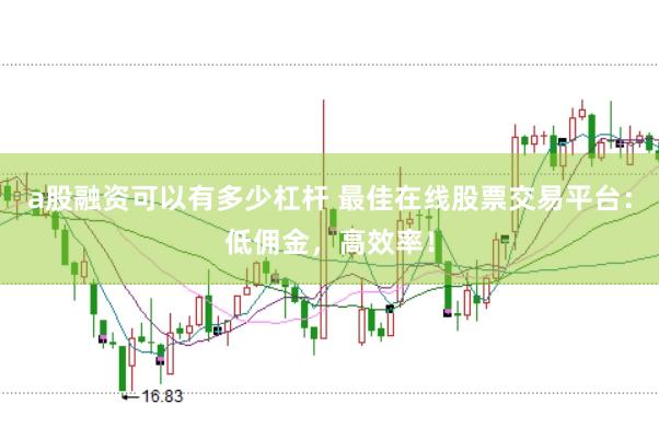 a股融资可以有多少杠杆 最佳在线股票交易平台：低佣金，高效率！